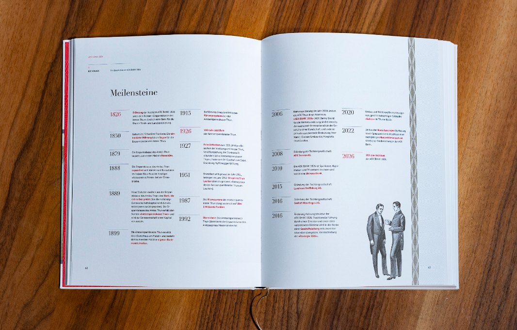 Jubiläumsbuch_AEK_Bank_4